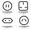 ΦΟΡΤΙΣΤΗΣ QUAD LOCK 30W USB TYPE C EU STANDAR